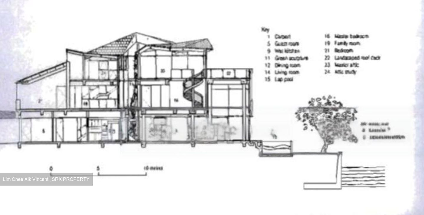 Rosyth Avenue (D19), Semi-Detached #471546051